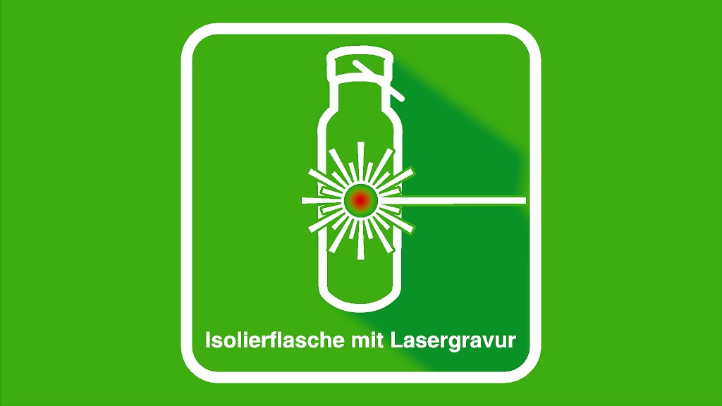 Trinkflasche personalisiert aus Edelstahl mit Bambusdeckel 500ml